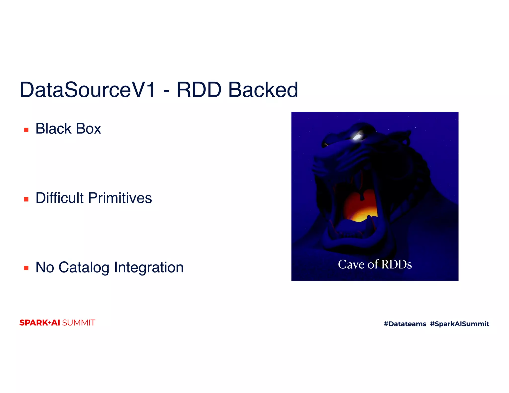 DataSourceV1 - RDD Backed
▪ Black Box 
 
 
▪ Difficult Primitives 
 
 
▪ No Catalog Integration Cave of RDDs
 