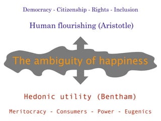 Democracy - Citizenship - Rights - Inclusion

      Human flourishing (Aristotle)



 The ambiguity of happiness


    Hedonic utility (Bentham)
Meritocracy - Consumers - Power - Eugenics
 