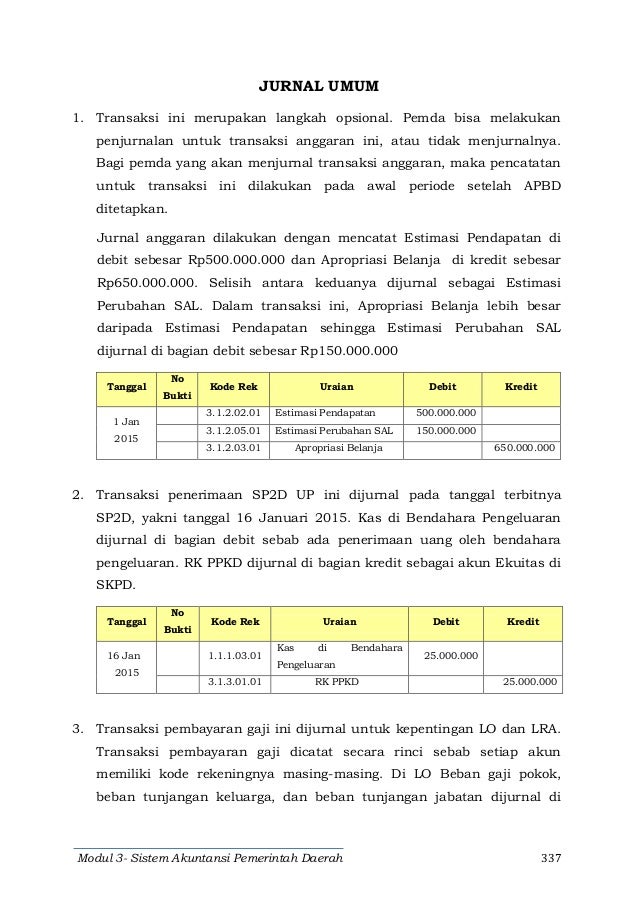 Pertanyaan Tentang Anggaran Kas Jejak Belajar