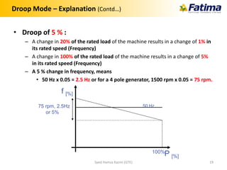 Droop Mode – Explanation (Contd…)
• Droop of 5 % :
– A change in 20% of the rated load of the machine results in a change of 1% in
its rated speed (Frequency)
– A change in 100% of the rated load of the machine results in a change of 5%
in its rated speed (Frequency)
– A 5 % change in frequency, means
• 50 Hz x 0.05 = 2.5 Hz or for a 4 pole generator, 1500 rpm x 0.05 = 75 rpm.
50 Hz
f [%]
75 rpm, 2.5Hz
or 5%
P [%]
100%
Syed Hamza Kazmi (GTE) 19
 