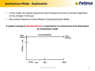 Isochronous Mode - Explanation
• In this mode, the speed of governor (also frequency) remains constant regardless
of any change in the load.
• Also called Frequency Control Mode or Swing Generator Mode
A system running in Islanded Scheme is required to run at least one of its Generators
on Isochronous mode
Syed Hamza Kazmi (GTE) 23
 