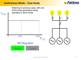 f [Hz]
P [%]
100%50%
RAISE LOWER
SP Regulator
RAISE
Isochronous Mode – Case Study
Referring to previous case, with one
of the three generators being
operated in Isoch mode
Syed Hamza Kazmi (GTE) 24
 