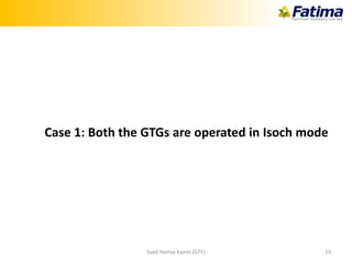 Case 1: Both the GTGs are operated in Isoch mode
Syed Hamza Kazmi (GTE) 29
 