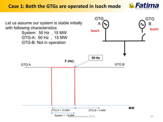Case 1: Both the GTGs are operated in Isoch mode
Isoch
GTG
A
GTG
B
Isoch
Let us assume our system is stable initially
with following characteristics
System: 50 Hz , 15 MW
GTG-A: 50 Hz , 15 MW
GTG-B: Not in operation
GTG A GTG B
F (Hz)
MW
GTG B = 0 MWGTG A = 15 MW
System = 15 MW
50 Hz
Syed Hamza Kazmi (GTE) 30
 
