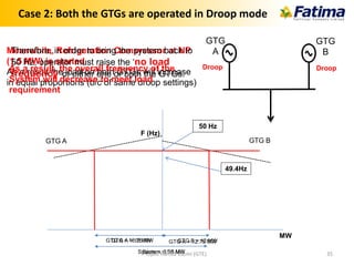 Droop
GTG
A
GTG
B
Droop
Meanwhile, Refrigeration Compressor at NP
(1.5 MW) is started
As a result the load on both GTGs will increase
in equal proportions (b/c of same droop settings)
GTG A GTG B
F (Hz)
MW
GTG B = 12 MWGTG A = 18 MW
System = 30 MW
50 Hz
Case 2: Both the GTGs are operated in Droop mode
GTG A = 18.75 MW GTG A = 12.75 MW
System = 31.5 MW
As a result, the overall frequency of the
System will decrease to meet load
requirement
49.4Hz
Therefore, in order to bring the system back to
50 Hz, operator must raise the ‘no load
frequency’ of either one or both the GTGs.
Syed Hamza Kazmi (GTE) 35
 