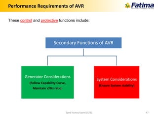 Performance Requirements of AVR
Syed Hamza Kazmi (GTE) 47
These control and protective functions include:
Secondary Functions of AVR
Generator Considerations
(Follow Capability Curve,
Maintain V/Hz ratio)
System Considerations
(Ensure System stability)
 