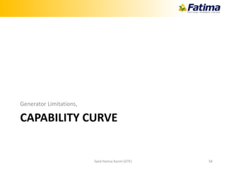 CAPABILITY CURVE
Generator Limitations,
Syed Hamza Kazmi (GTE) 58
 