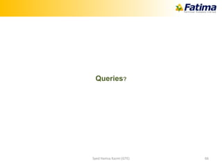 Queries?
Syed Hamza Kazmi (GTE) 66
 