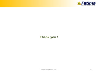 Thank you !
Syed Hamza Kazmi (GTE) 67
 