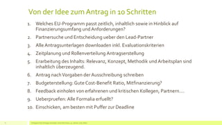 Von der Idee zum Antrag in 10 Schritten
1. Welches EU-Programm passt zeitlich, inhaltlich sowie in Hinblick auf
Finanzierungsumfang und Anforderungen?
2. Partnersuche und Entscheidung ueber den Lead-Partner
3. Alle Antragsunterlagen downloaden inkl. Evaluationskriterien
4. Zeitplanung und Rollenverteilung Antragserstellung
5. Erarbeitung des Inhalts: Relevanz, Konzept, Methodik und Arbeitsplan sind
inhaltlich überzeugend.
6. Antrag nachVorgaben der Ausschreibung schreiben
7. Budgeterstellung: Gute Cost-Benefit Ratio, Mitfinanzierung?
8. Feedback einholen von erfahrenen und kritischen Kollegen, Partnern….
9. Ueberpruefen: Alle Formalia erfuellt?
10. Einschicken, am besten mit Puffer zur Deadline
Erfolgreich EU Anträge schreiben: Silva Herrmann, 25. Jänner 2016, Wien6
 