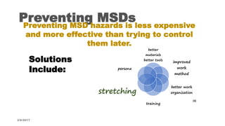 2/6/2017
Preventing MSDsPreventing MSD hazards is less expensive
and more effective than trying to control
them later.
Solutions
Include:
better
materials
better tools
improved
work
method
better work
organization
training
stretching
persona
(3)
 