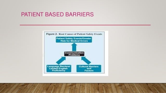 Strategies To Overcome Barriers Of Patient Counselling