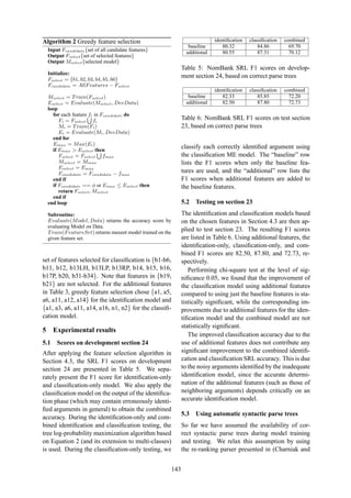 Algorithm 2 Greedy feature selection
Input Fcandidate{set of all candidate features}
Output Fselect{set of selected features}
Output Mselect{selected model}
Initialize:
Fselect = {b1, b2, b3, b4, b5, b6}
Fcandidate = AllFeatures − Fselect
Mselect = Train(Fselect)
Eselect = Evaluate(Mselect, DevData)
loop
for each feature fi in Fcandidate do
Fi = Fselect fi
Mi = Train(Fi)
Ei = Evaluate(Mi, DevData)
end for
Emax = Max(Ei)
if Emax  Eselect then
Fselect = Fselect fmax
Mselect = Mmax
Eselect = Emax
Fcandidate = Fcandidate − fmax
end if
if Fcandidate == φ or Emax ≤ Eselect then
return Fselect, Mselect
end if
end loop
Subroutine:
Evaluate(Model, Data) returns the accuracy score by
evaluating Model on Data.
Train(FeatureSet) returns maxent model trained on the
given feature set.
set of features selected for classiﬁcation is {b1-b6,
b11, b12, b13LH, b13LP, b13RP, b14, b15, b16,
b17P, b20, b31-b34}. Note that features in {b19,
b21} are not selected. For the additional features
in Table 3, greedy feature selection chose {a1, a5,
a6, a11, a12, a14} for the identiﬁcation model and
{a1, a3, a6, a11, a14, a16, n1, n2} for the classiﬁ-
cation model.
5 Experimental results
5.1 Scores on development section 24
After applying the feature selection algorithm in
Section 4.3, the SRL F1 scores on development
section 24 are presented in Table 5. We sepa-
rately present the F1 score for identiﬁcation-only
and classiﬁcation-only model. We also apply the
classiﬁcation model on the output of the identiﬁca-
tion phase (which may contain erroneously identi-
ﬁed arguments in general) to obtain the combined
accuracy. During the identiﬁcation-only and com-
bined identiﬁcation and classiﬁcation testing, the
tree log-probability maximization algorithm based
on Equation 2 (and its extension to multi-classes)
is used. During the classiﬁcation-only testing, we
identiﬁcation classiﬁcation combined
baseline 80.32 84.86 69.70
additional 80.55 87.31 70.12
Table 5: NomBank SRL F1 scores on develop-
ment section 24, based on correct parse trees
identiﬁcation classiﬁcation combined
baseline 82.33 85.85 72.20
additional 82.50 87.80 72.73
Table 6: NomBank SRL F1 scores on test section
23, based on correct parse trees
classify each correctly identiﬁed argument using
the classiﬁcation ME model. The “baseline” row
lists the F1 scores when only the baseline fea-
tures are used, and the “additional” row lists the
F1 scores when additional features are added to
the baseline features.
5.2 Testing on section 23
The identiﬁcation and classiﬁcation models based
on the chosen features in Section 4.3 are then ap-
plied to test section 23. The resulting F1 scores
are listed in Table 6. Using additional features, the
identiﬁcation-only, classiﬁcation-only, and com-
bined F1 scores are 82.50, 87.80, and 72.73, re-
spectively.
Performing chi-square test at the level of sig-
niﬁcance 0.05, we found that the improvement of
the classiﬁcation model using additional features
compared to using just the baseline features is sta-
tistically signiﬁcant, while the corresponding im-
provements due to additional features for the iden-
tiﬁcation model and the combined model are not
statistically signiﬁcant.
The improved classiﬁcation accuracy due to the
use of additional features does not contribute any
signiﬁcant improvement to the combined identiﬁ-
cation and classiﬁcation SRL accuracy. This is due
to the noisy arguments identiﬁed by the inadequate
identiﬁcation model, since the accurate determi-
nation of the additional features (such as those of
neighboring arguments) depends critically on an
accurate identiﬁcation model.
5.3 Using automatic syntactic parse trees
So far we have assumed the availability of cor-
rect syntactic parse trees during model training
and testing. We relax this assumption by using
the re-ranking parser presented in (Charniak and
143
 