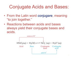 Conjugate Acids and Bases:
• From the Latin word conjugare, meaning
  “to join together.”
• Reactions between acids and bases
  always yield their conjugate bases and
  acids.




                                           Acids
                                            and
                                           Bases
 