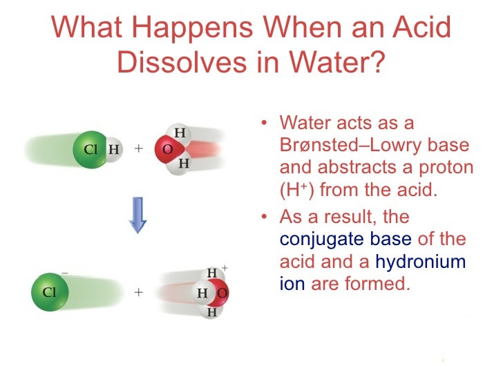 What is produced when a base is dissolved in water?