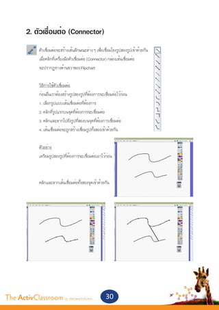 2. ตัวเชื่อมต่อ (Connector)							
       	
       	    ตัวเชื่อมต่อจะสร้างเส้นลักษณะต่าง ๆ เพื่อเชื่อมโยงรูปสองรูปเข้าด้วยกัน		
       	    เมื่อคลิกที่เครื่องมือตัวเชื่อมต่อ (Connector) กล่องเส้นเชื่อมต่อ
       	    จะปรากฏทางด้านขวาของ Flipchart
       	
       	    วิธีการใช้ตัวเชื่อมต่อ
       	    ก่อนอื่นเราต้องสร้างรูปสองรูปที่ต้องการจะเชื่อมต่อไว้ก่อน 	
       	    1. เลือกรูปแบบเส้นเชื่อมต่อที่ต้องการ
       	    2. คลิกที่รูปแรกบนจุดที่ต้องการจะเชื่อมต่อ
       	    3. คลิกและลากไปยังรูปที่สองบนจุดที่ต้องการเชื่อมต่อ
       	    4. เส้นเชื่อมต่อจะถูกสร้างเชื่อมรูปทั้งสองเข้าด้วยกัน


       	    ตัวอย่าง
       	    เตรียมรูปสองรูปที่ต้องการจะเชื่อมต่อเอาไว้ก่อน



       	    คลิกและลากเส้นเชื่อมต่อทั้งสองจุดเข้าด้วยกัน




The ActivClassroom by PROMETHEAN                       30
 