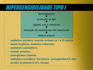 HIPERSENSIBILIDADE TIPO I
Sensibilização

produção de IgE

ligação com o mastócito

liberação de mediadores dos mastócitos

efeitos clínicos

•
•
•
•
•
•

mediadores primários: respostas teciduais em 5 a 30 minutos
aminas biogênicas: histamina e adenosina;
mediadores quimiotáticos;
enzimas: proteases;
proteoglicanos: heparina.
mediadores secundários: leucotrienos , prostaglandina D2, fator
ativador da plaqueta (FAP), citocinas

 
