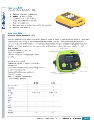 Model name: Defi 5
Automatic External Defibrillator (AED)
• Biphasic Truncated exponential
• Energy 150, 150, 200 joule
(10 sec to 150J, 15 sec to 200 J
• Three-step defibrillation process
• Two-button operation
• Extensive voice and visual prompts for the operator
• Biphasic energy output
Model name: Defi 6
Automatic External Defibrillator (AED)
Defi6 is a portable model, which can be equipped at home, in public places, or in the hospitals. It’s easy and
convenient to use when give first-aid to patient. Meanwhile, it has the function of automatic analyzing
patient’s ECG data, and then takes corresponding defibrillation energy level according to patient’s current
situation, which has greatly improved success rate, and maximum reduce
Defi6 Features
Three-step defibrillation process
Two-button operation
Extensive voice and visual prompts for the
operator
Biphasic energy output
Lock-out protection to prevent inadvertent
defibrillation
Continuous event recording for reporting each use
to a printer or computer
Weekly self-test to ensure readiness
Color LCD screen
Adult and Pediatric defibrillation
CPR coaching(Optional
Defi5
Monophasic
Biphasic
AED
Energy 0-200 Joule
ECG
SpO2
NIBP
PR
RESP
TEMP
Printer
Weight
Meditech Equipment Co., Ltd |PRODUCT
Biphasic Truncated exponential
to 150J, 15 sec to 200 J)
step defibrillation process
nd visual prompts for the operator
Defi6 is a portable model, which can be equipped at home, in public places, or in the hospitals. It’s easy and
aid to patient. Meanwhile, it has the function of automatic analyzing
patient’s ECG data, and then takes corresponding defibrillation energy level according to patient’s current
situation, which has greatly improved success rate, and maximum reduced damage to patient’s heart.
Extensive voice and visual prompts for the
out protection to prevent inadvertent
ording for reporting each use
Defi5 Defi6
- -
- √
√ √
200 Joule 0-200 Joule
- √
- -
- -
- -
- -
- -
- -
2 1.5
PRODUCT CATALOGE 2015
Defi6 is a portable model, which can be equipped at home, in public places, or in the hospitals. It’s easy and
aid to patient. Meanwhile, it has the function of automatic analyzing
patient’s ECG data, and then takes corresponding defibrillation energy level according to patient’s current
d damage to patient’s heart.
 