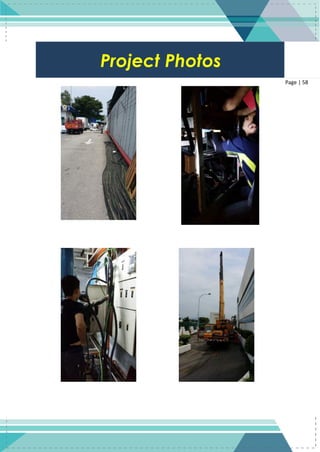 58
Page | 58
Project Photos
 