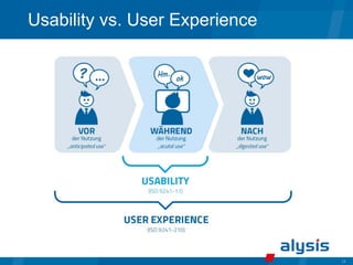 14
Usability vs. User Experience
 