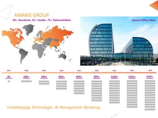 11
60+ Standorte, 45+ Länder, 75+ Nationalitäten
AMARIS GROUP
What is amaris
consulting
Amaris Office Wien
Unabhängige Technologie- & Management-Beratung.
 