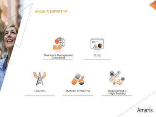 12
AMARIS EXPERTISE
 