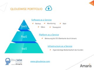19
QLOUDWISE PORTFOLIO
IaaS
PaaS
SaaS
Infrastructure as a Service
Platform as a Service
Software as a Service
Qbox
Mail
Monitoring
Backup
Sharepoint
www.qloudwise.com
Betreuung bis OS-Oberkante durch Amaris
Eigenständige Bedienbarkeit des Kunden
 