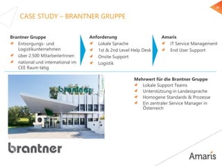 25
CASE STUDY – BRANTNER GRUPPE
Brantner Gruppe
Entsorgungs- und
Logistikunternehmen
über 2.500 MitarbeiterInnen
national und international im
CEE Raum tätig
Amaris
IT Service Management
End User Support
Anforderung
Lokale Sprache
1st & 2nd Level Help Desk
Onsite Support
Logistik
Mehrwert für die Brantner Gruppe
Lokale Support Teams
Unterstützung in Landessprache
Homogene Standards & Prozesse
Ein zentraler Service Manager in
Österreich
 