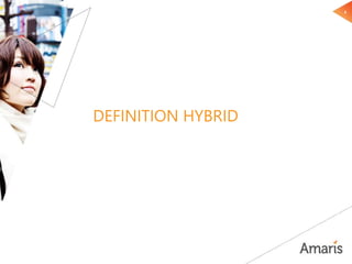 6
DEFINITION HYBRID
 