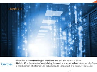 8
HYBRID IT
Hybrid IT is transforming IT architectures and the role of IT itself.
Hybrid IT is the result of combining internal and external services, usually from
a combination of internal and public clouds, in support of a business outcome.
© PEAK 10
 