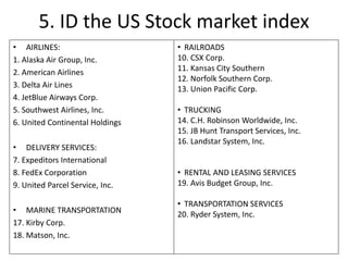 5. ID the US Stock market index
• AIRLINES:
1. Alaska Air Group, Inc.
2. American Airlines
3. Delta Air Lines
4. JetBlue Airways Corp.
5. Southwest Airlines, Inc.
6. United Continental Holdings
• DELIVERY SERVICES:
7. Expeditors International
8. FedEx Corporation
9. United Parcel Service, Inc.
• MARINE TRANSPORTATION
17. Kirby Corp.
18. Matson, Inc.
• RAILROADS
10. CSX Corp.
11. Kansas City Southern
12. Norfolk Southern Corp.
13. Union Pacific Corp.
• TRUCKING
14. C.H. Robinson Worldwide, Inc.
15. JB Hunt Transport Services, Inc.
16. Landstar System, Inc.
• RENTAL AND LEASING SERVICES
19. Avis Budget Group, Inc.
• TRANSPORTATION SERVICES
20. Ryder System, Inc.
 