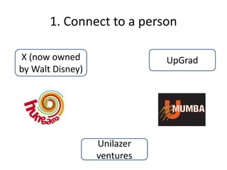 1. Connect to a person
X (now owned
by Walt Disney)
UpGrad
Unilazer
ventures
 