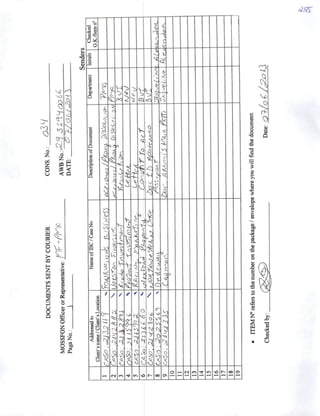 DOCUMENTSSENTBYCOURER
MOSSFONOíficerorRepresentative:/
PagaNo.;J
CONS.No.:o2H
AWBNo.:^^
DATE:0~l~/0(-.JJÒ:?K
Senders
Addressedto
Clientesname/Client'sLocation
NameofIBC/CaseNoDescriptíonofDocumentDqjartmentInitalsChecked
O.K./Itemn®
lC^So.^132KV•s
ío/U/t^1K)js£^^io^^</Píioy^T/^
2acjJ/^a.x^Dj5íc>Cv/C'oN
r-Q.soV/Ci^eU?lO.ScL/
47iiS99cJ^U
.SOQSOSUÁ5ln^ACeH,yy<hJ?u
6SoV
-ia)A-ÁrOAíiííça^LOo^-:jet^Tto-firY
70-lOZía/O-HL<iiCe<ÒOci.h'fipCí^J^,AJycU:>
8T)y'i/ít'iajau-J^OATrJ^:Q^//AA
9c^Zo.c2á^{j?3t(W^O»'^vI^Dr'/CAAi^n/l/í/IAjAPaiT/r.x
10
11
12
n
14
n
16
17
18
19
•ITEMN®referetothenumberonthepackage/envelopewhereyouwülfindthedocument.
Checkedby:Date:0I-/0C
 