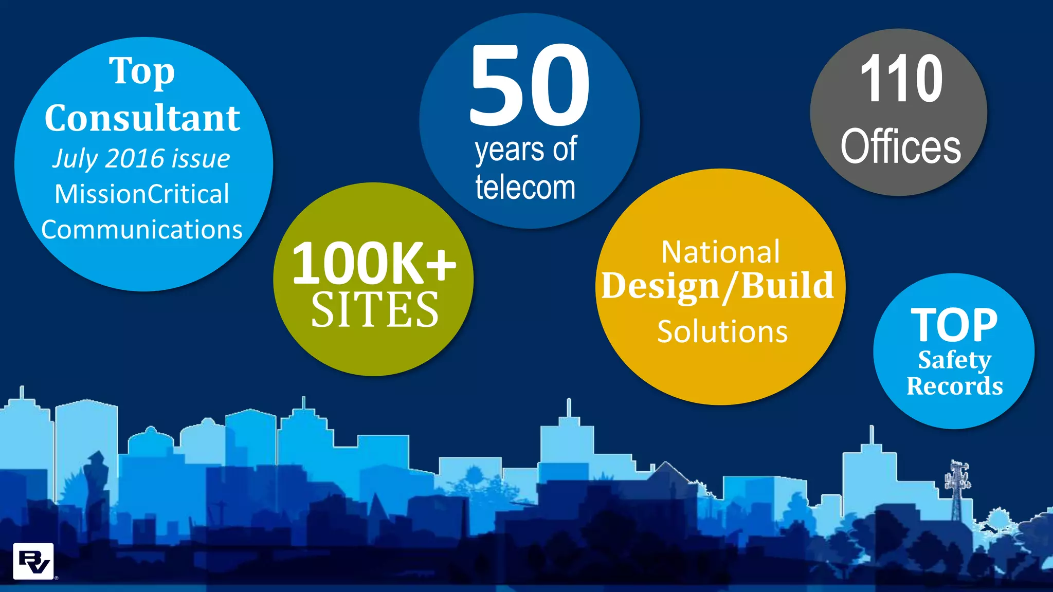 50years of
telecom
National
Design/Build
Solutions
110
Offices
TOP
Safety
Records
100K+
SITES
Top
Consultant
July 2016 issue
MissionCritical
Communications
 