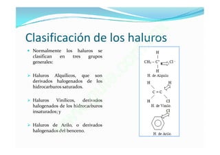 Clasificación de los haluros
                                x
                             . m
  clasifican
  generales:
             en  tres
                           m
 Normalmente los haluros se
                       grupos

                         o
                     e.c
 Haluros Alquílicos, que son



                 u t
  derivados halogenados de los
  hidrocarburos saturados.

 Haluros
              .g
             Vinílicos,  derivados
  halogenados de los hidrocarburos

            w
  insaturados; y

          w
 Haluros de Arilo, o derivados

        w
  halogenados del benceno.
 