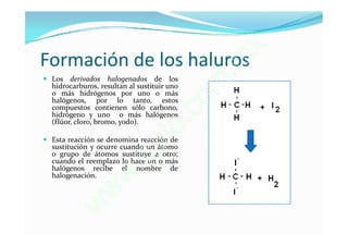 Formación de los haluros
                             x
                          . m
                      o m
 Los derivados halogenados de los
  hidrocarburos, resultan al sustituir uno
  o más hidrógenos por uno o más
  halógenos, por lo tanto, estos

                   .c
  compuestos contienen sólo carbono,
  hidrógeno y uno o más halógenos

                  e
  (flúor, cloro, bromo, yodo).


              u t
 Esta reacción se denomina reacción de
  sustitución y ocurre cuando un átomo

           .g
  o grupo de átomos sustituye a otro;
  cuando el reemplazo lo hace un o más
  halógenos recibe el nombre de

         w
  halogenación.


       w
     w
 