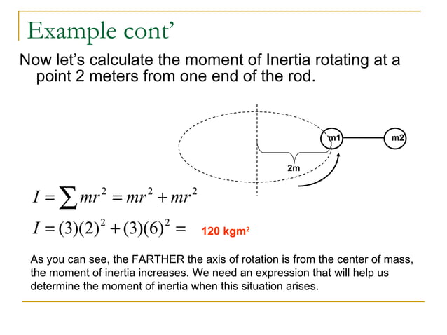 AP Physics C Rotational Motion | PPT