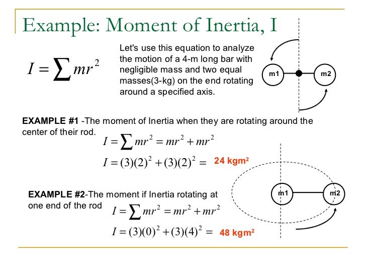Worksheets Rotational Motion Worksheet inertia worksheet delibertad collection of rotational motion sharebrowse