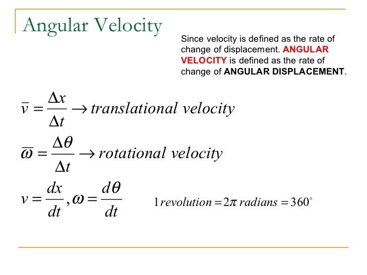 AP Physics C Rotational Motion