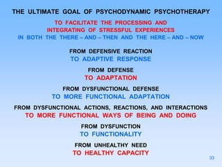 THE ULTIMATE GOAL OF PSYCHODYNAMIC PSYCHOTHERAPY
TO FACILITATE THE PROCESSING AND
INTEGRATING OF STRESSFUL EXPERIENCES
IN BOTH THE THERE – AND – THEN AND THE HERE – AND – NOW
FROM DEFENSIVE REACTION
TO ADAPTIVE RESPONSE
FROM DEFENSE
TO ADAPTATION
FROM DYSFUNCTIONAL DEFENSE
TO MORE FUNCTIONAL ADAPTATION
FROM DYSFUNCTIONAL ACTIONS, REACTIONS, AND INTERACTIONS
TO MORE FUNCTIONAL WAYS OF BEING AND DOING
FROM DYSFUNCTION
TO FUNCTIONALITY
FROM UNHEALTHY NEED
TO HEALTHY CAPACITY
33
 