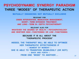 PSYCHODYNAMIC SYNERGY PARADIGM
THREE “MODES” OF THERAPEUTIC ACTION
MUTUALLY ENHANCING NOT MUTUALLY EXCLUSIVE
RELEVANT FOR
CRISIS INTERVENTION, MEDICATION MANAGEMENT,
SHORT – TERM INTENSIVE TREATMENT,
AND LONG – TERM IN – DEPTH PSYCHOTHERAPY
RELEVANT ALSO FOR
WHATEVER THE DEGREE OF HEALTH / PSYCHOPATHOLOGY
AND WHETHER HIGH – FUNCTIONING OR LOW – FUNCTIONING
BECAUSE IT IS ALL ABOUT THE
“THERAPEUTIC PROCESS”
INDEED, THE THERAPIST WILL BE ABLE TO OPTIMIZE
HER THERAPEUTIC EFFECTIVENESS IF
– MOMENT BY MOMENT –
SHE IS ABLE TO TRANSITION SEAMLESSLY (OR NOT!)
– BACK AND FORTH –
FROM ONE “MODE” TO ANOTHER … 37
 