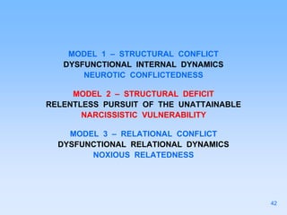 MODEL 1 – STRUCTURAL CONFLICT
DYSFUNCTIONAL INTERNAL DYNAMICS
NEUROTIC CONFLICTEDNESS
MODEL 2 – STRUCTURAL DEFICIT
RELENTLESS PURSUIT OF THE UNATTAINABLE
NARCISSISTIC VULNERABILITY
MODEL 3 – RELATIONAL CONFLICT
DYSFUNCTIONAL RELATIONAL DYNAMICS
NOXIOUS RELATEDNESS
42
 