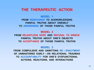 THE THERAPEUTIC ACTION
MODEL 1
FROM RESISTANCE TO ACKNOWLEDGING
PAINFUL TRUTHS ABOUT ONESELF
TO AWARENESS OF THOSE PAINFUL TRUTHS
MODEL 2
FROM RELENTLESS HOPE AND REFUSAL TO GRIEVE
PAINFUL TRUTHS ABOUT ONE’S OBJECTS
TO ACCEPTANCE OF THOSE PAINFUL TRUTHS
MODEL 3
FROM COMPULSIVE AND UNWITTING RE – ENACTMENT
OF UNMASTERED EARLY – ON RELATIONAL TRAUMAS
TO ACCOUNTABILITY FOR ONE’S DYSFUNCTIONAL
ACTIONS, REACTIONS, AND INTERACTIONS
45
 