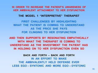 IN ORDER TO INCREASE THE PATIENT’S AWARENESS OF
HER AMBIVALENT ATTACHMENT TO HER DYSFUNCTION
THE MODEL 1 “INTERPRETIVE” THERAPIST
FIRST CHALLENGES BY HIGHLIGHTING
WHAT THE PATIENT IS COMING TO UNDERSTAND
AS THE PRICE SHE PAYS
FOR CLINGING TO HER DYSFUNCTION
AND THEN SUPPORTS BY RESONATING EMPATHICALLY
WITH WHAT THE THERAPIST IS COMING TO
UNDERSTAND AS THE INVESTMENT THE PATIENT HAS
IN HOLDING ON TO HER DYSFUNCTION EVEN SO
BACK AND FORTH – BACK AND FORTH
IN AN EFFORT TO MAKE
THE AMBIVALENTLY HELD DEFENSE EVER
LESS EGO – SYNTONIC AND MORE EGO – DYSTONIC
95
 