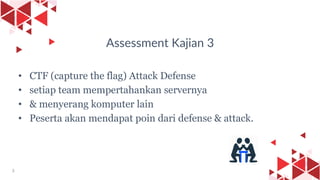 Petunjuk assessmen Kajian 3 - Attack defense | PDF