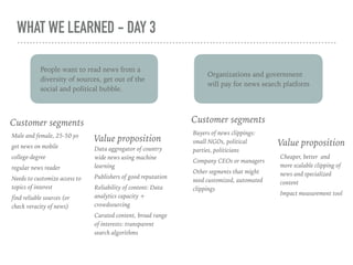 WHAT WE LEARNED - DAY 3
People want to read news from a
diversity of sources, get out of the
social and political bubble.
Organizations and government
will pay for news search platform
Customer segments
Value proposition
Data aggregator of country
wide news using machine
learning
Publishers of good reputation
Reliability of content: Data
analytics capacity +
crowdsourcing
Curated content, broad range
of interests: transparent
search algorithms
Male and female, 25-50 yo
get news on mobile
college-degree
regular news reader
Needs to customize access to
topics of interest
find reliable sources (or
check veracity of news)
Buyers of news clippings:
small NGOs, political
parties, politicians
Company CEOs or managers
Other segments that might
need customized, automated
clippings
Value proposition
Customer segments
Cheaper, better and
more scalable clipping of
news and specialized
content
Impact measurement tool
 