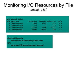 Monitoring I/O Resources by File
onstat -g iof
AIO global files:
gfd pathname totalops dskread dskwrite io/s
3 /dev/tsinfo1 1506 1393 113 0.0
4 /dev/tsinfo2 776 3 773 0.0
5 /dev/tsinfo0 22205 7994 14211 0.4
6 /dev/tsinfo3 55092 54102 990 1.1
dskread/dskwrite
Number of read/write system calls
io/s
Average I/O operations per second
 