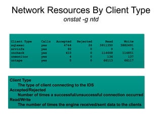 Network Resources By Client Type
onstat -g ntd
Client Type Calls Accepted Rejected Read Write
sqlexec yes 4744 26 3911350 3882491
srvinfx yes 92 0 0 0
oncheck yes 410 0 114668 114851
onmonitor yes 4 0 136 137
ontape yes 5 0 66113 66117
Client Type
The type of client connecting to the IDS
Accepted/Rejected
Number of times a successful/unsuccessful connection occurred
Read/Write
The number of times the engine received/sent data to the clients
 