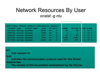 Network Resources By User
onstat -g ntu
Individual thread network information (basic):
netscb type thread name sid fd poll reads writes q-nrm q-exp
3fc97bc soctcp sqlexec 5269 66 5 38 38 0/ 1 0/ 0
3f857bc soctcp sqlexec 5268 64 5 1 1 0/ 1 0/ 0
3fa97bc soctcp sqlexec 5267 62 5 41 41 0/ 1 0/ 0
3e737bc soctcp sqlexec 5264 52 5 1586 1585 0/ 1 0/ 0
3c7f7bc soctcp sqlexec 5262 29 5 357 357 0/ 1 0/ 0
sid
User session id
type
Indicates the communication protocol used for this thread
reads/writes
The number of OnLine packets received/sent by the OnLine
 