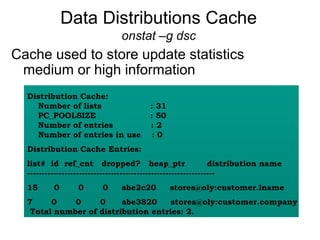 Data Distributions Cache
onstat –g dsc
Distribution Cache:
Number of lists : 31
PC_POOLSIZE : 50
Number of entries : 2
Number of entries in use : 0
Distribution Cache Entries:
list# id ref_cnt dropped? heap_ptr distribution name
-----------------------------------------------------------------
15 0 0 0 abe2c20 stores@oly:customer.lname
7 0 0 0 abe3820 stores@oly:customer.company
Total number of distribution entries: 2.
Cache used to store update statistics
medium or high information
 